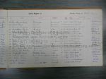 Burial Register Mary Valley (Anglican) 1954 - 1958
