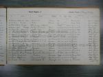 Burial Register Mary Valley (Anglican) 1931 - 1936