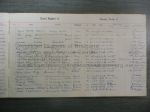 Burial Register St Georges Maleny 1976 - 1986