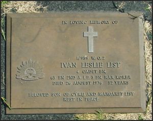 Ivan Leslie  List