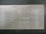 Burial Register St Georges Maleny 1934 - 1935