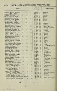 'The Navy List Corrected to 18th December, 1914'
