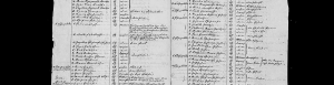 Denmark Census 1835 