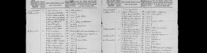 Johann Karstensen,  Anna Mararetha Golde Denmark Census, 1840 